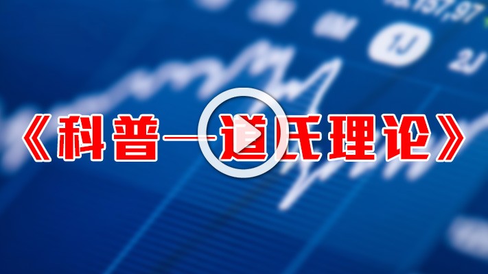英伦集团：科普—什么是道氏理论